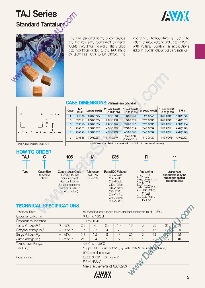 TAJCXXX_245494.PDF Datasheet
