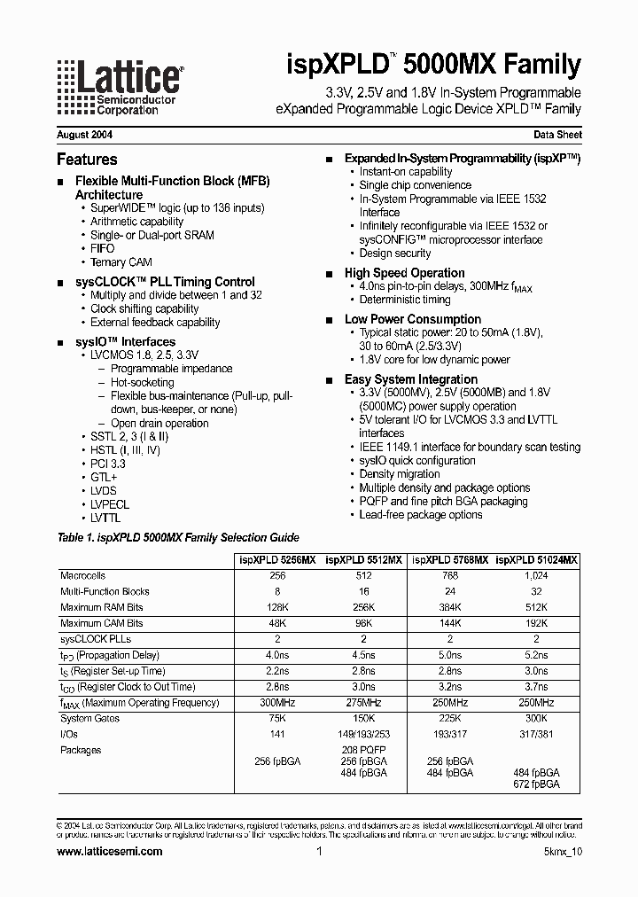 LC5512MC-45F256C_566239.PDF Datasheet