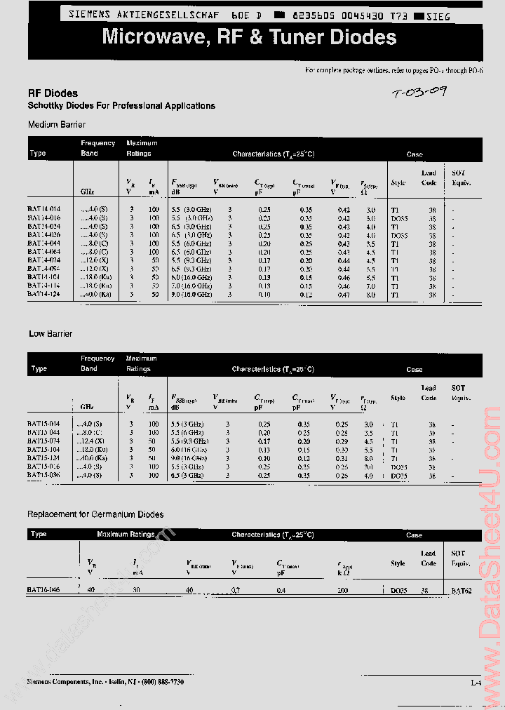 BAT16-046_247221.PDF Datasheet