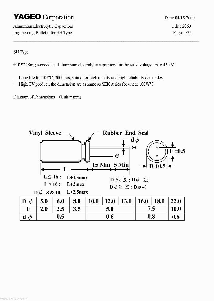 SH006MXXXXXXX-XXXX_247264.PDF Datasheet