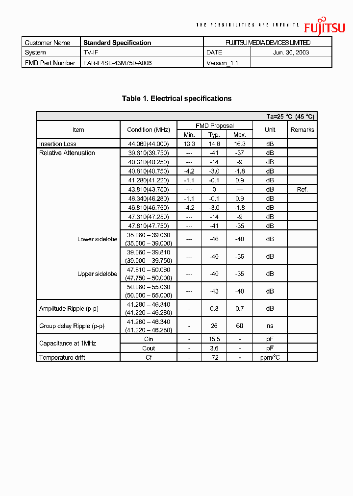 FAR-F4SE-43M750-A006_571523.PDF Datasheet