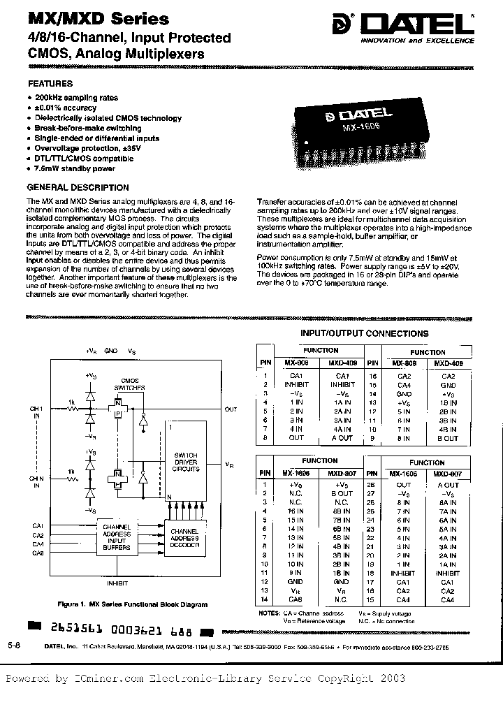 MX-1606_345911.PDF Datasheet