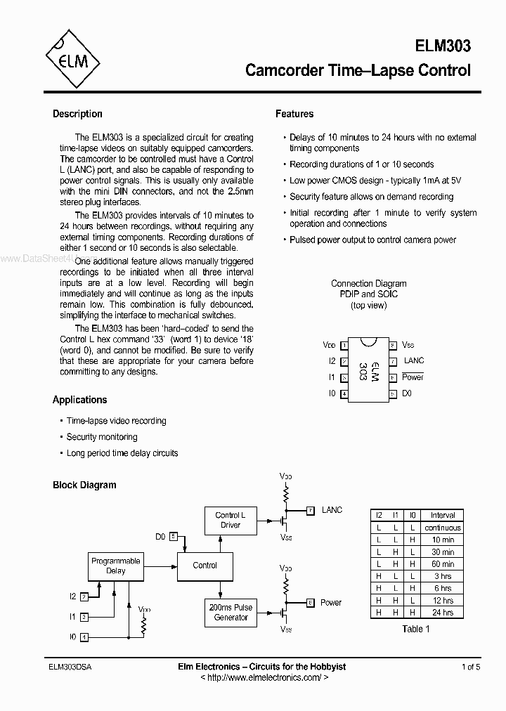 ELM303_248122.PDF Datasheet