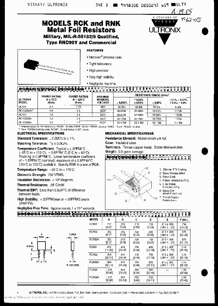 RCK06RE42-SERIES_346240.PDF Datasheet