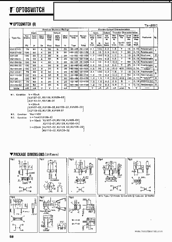 KU305_248370.PDF Datasheet