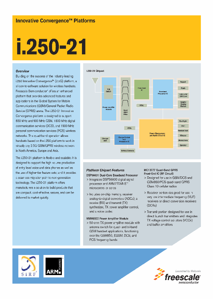 I250-21FS_346498.PDF Datasheet