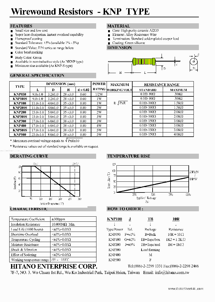 KNP050_250796.PDF Datasheet