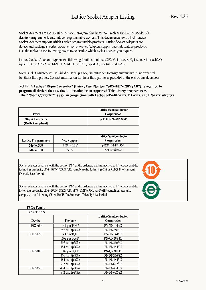 PDS4102-Q1282096V_349013.PDF Datasheet