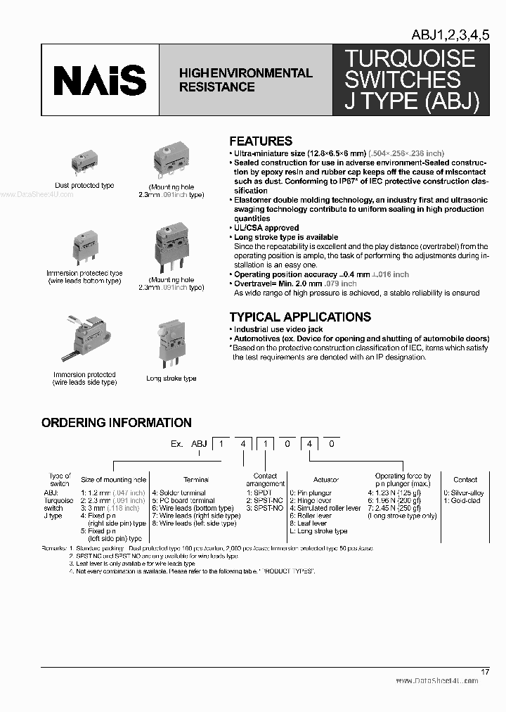 ABJ151040_250998.PDF Datasheet