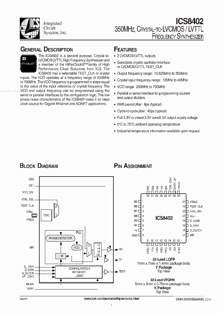 ICS8402_251267.PDF Datasheet