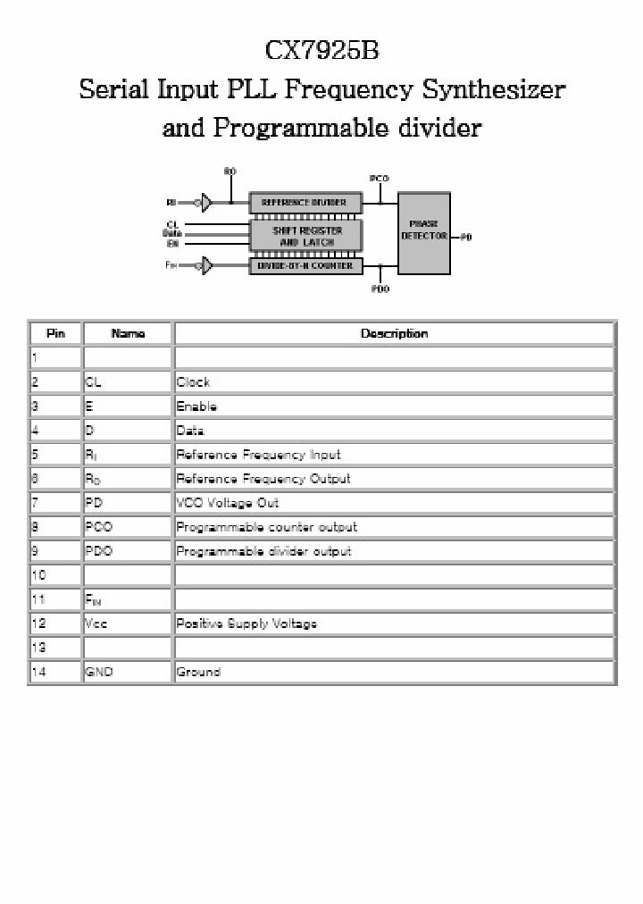 CX-7925B_615448.PDF Datasheet