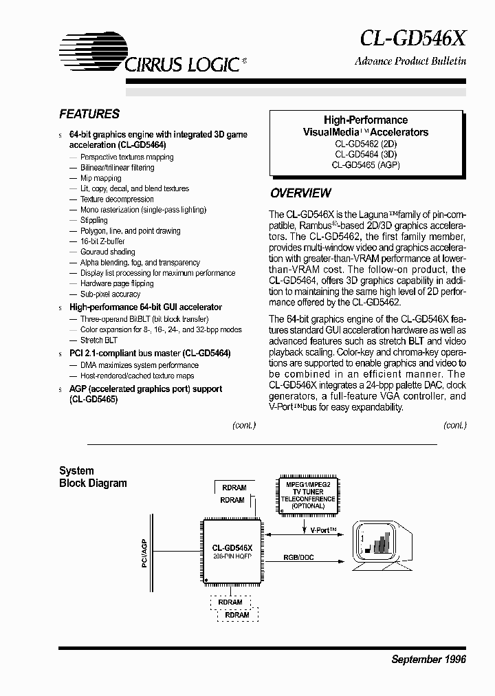 CL-GD5462_350262.PDF Datasheet