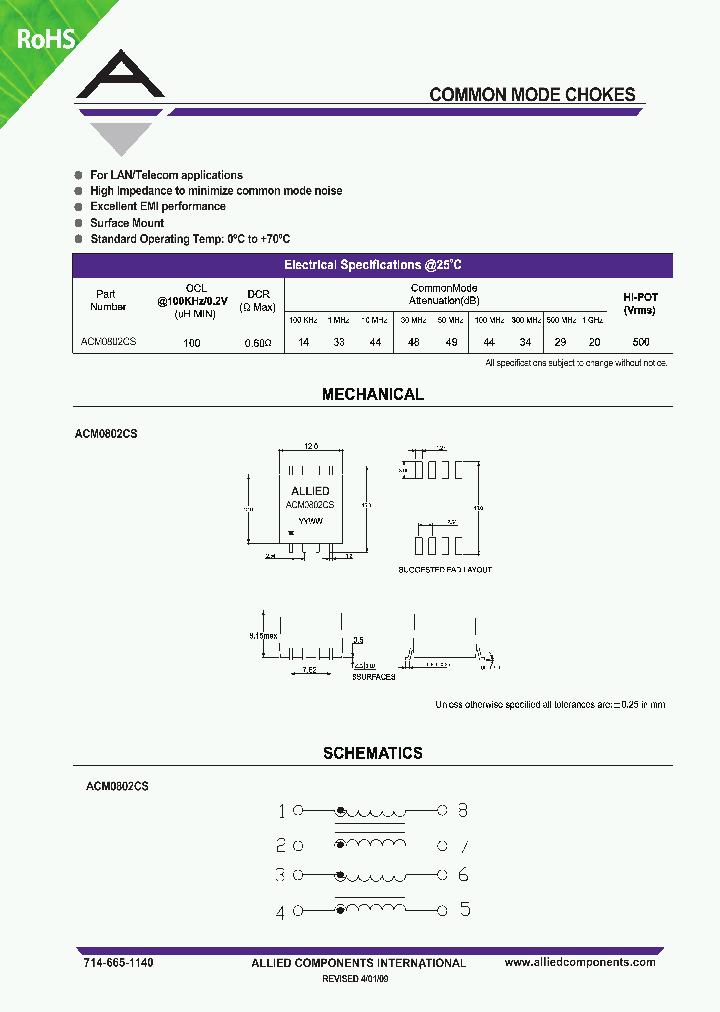 ACM0802CS_619147.PDF Datasheet