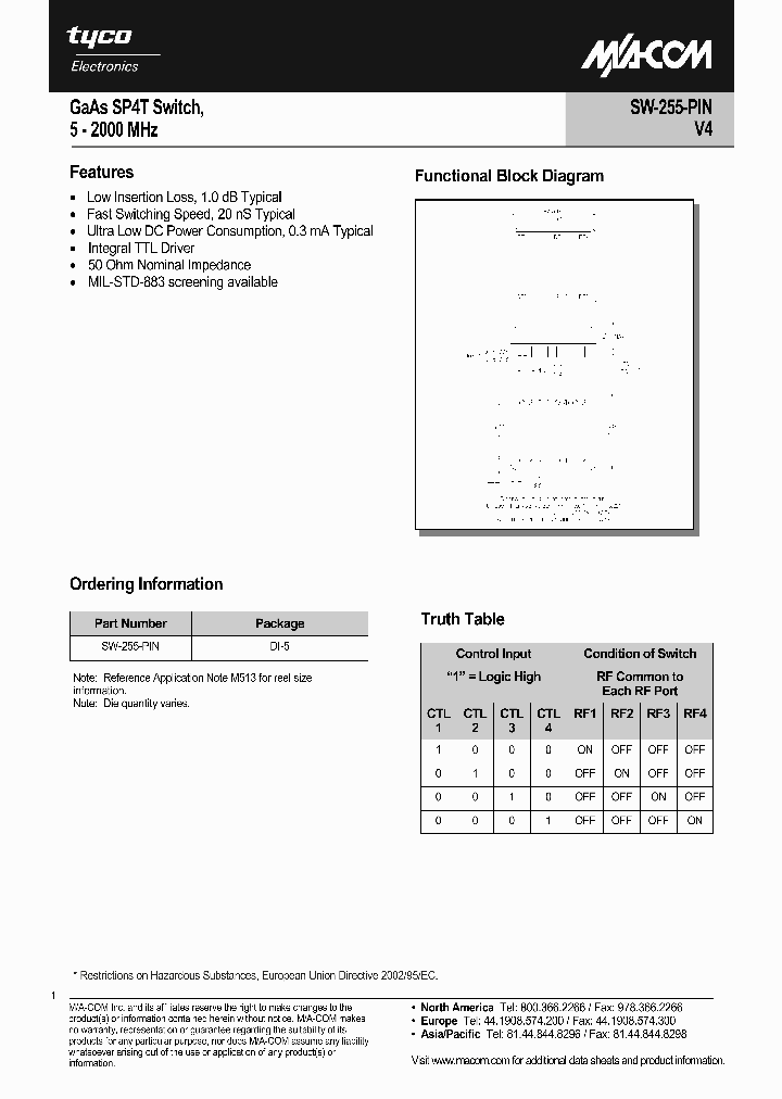 SW-255-PIN_621363.PDF Datasheet