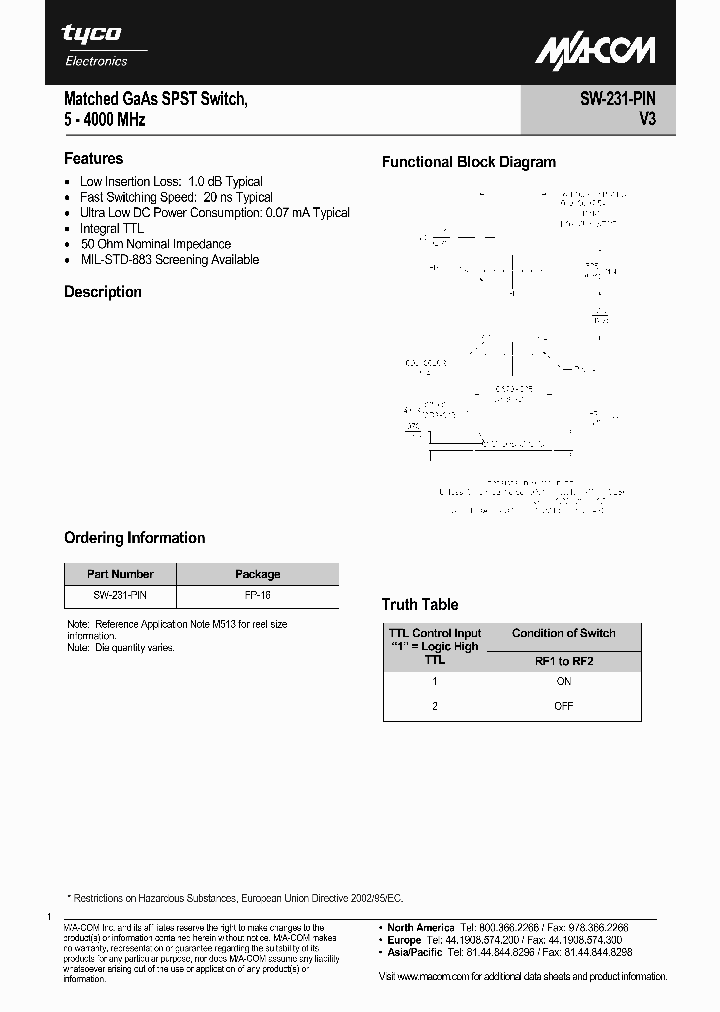 SW-231-PIN_621385.PDF Datasheet