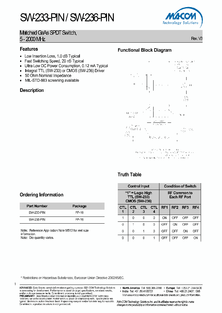 SW-233-PIN_621389.PDF Datasheet