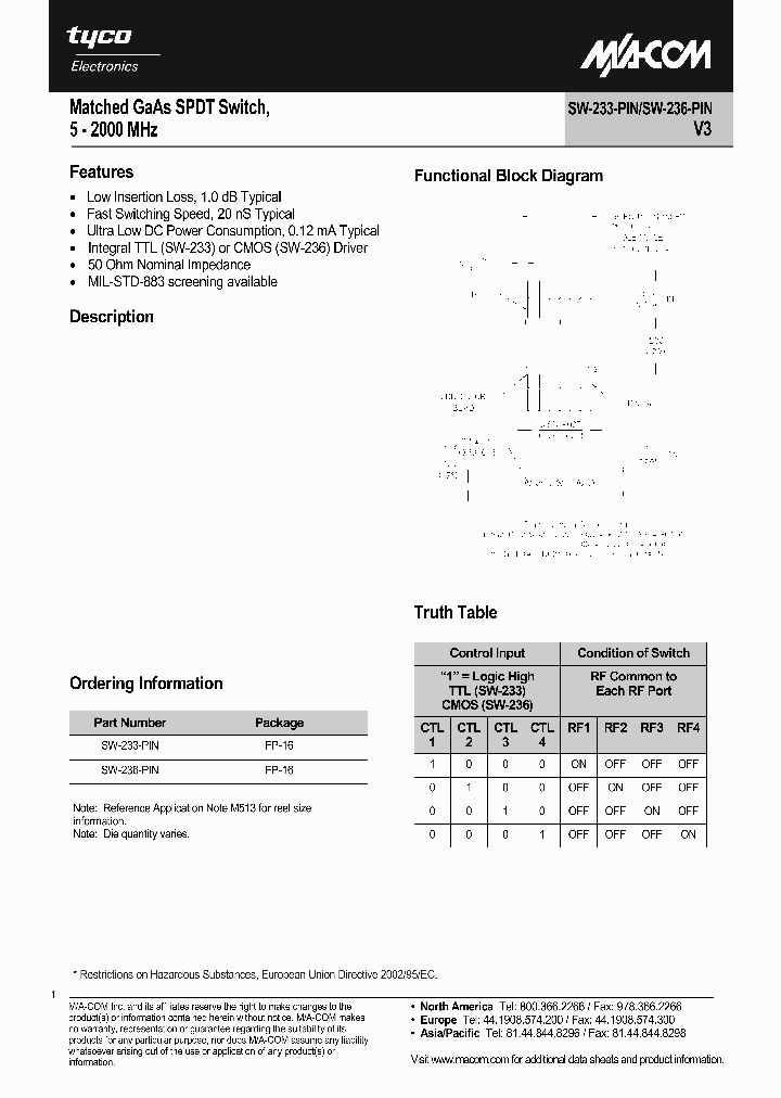 SW-236-PIN_621390.PDF Datasheet