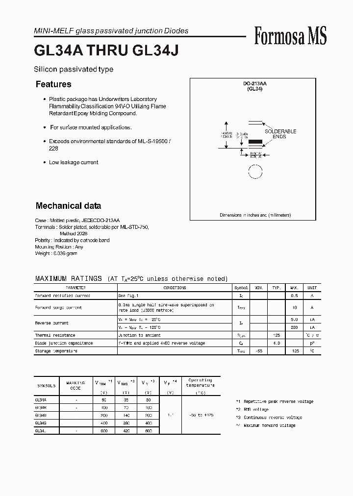 GL34_351112.PDF Datasheet