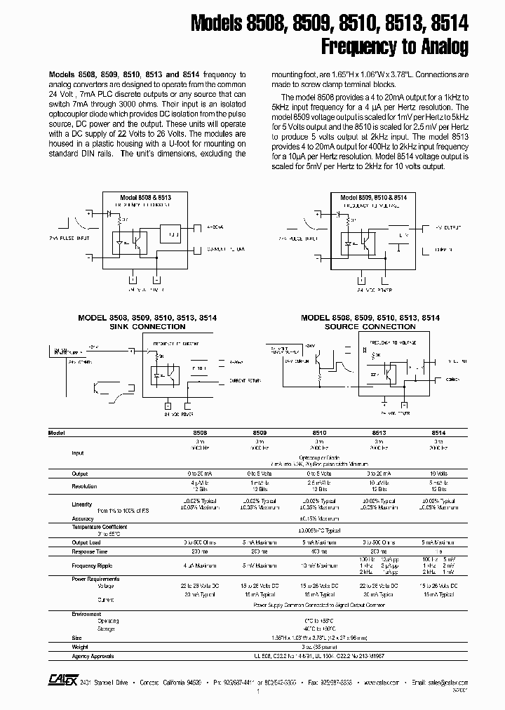 8508_351256.PDF Datasheet