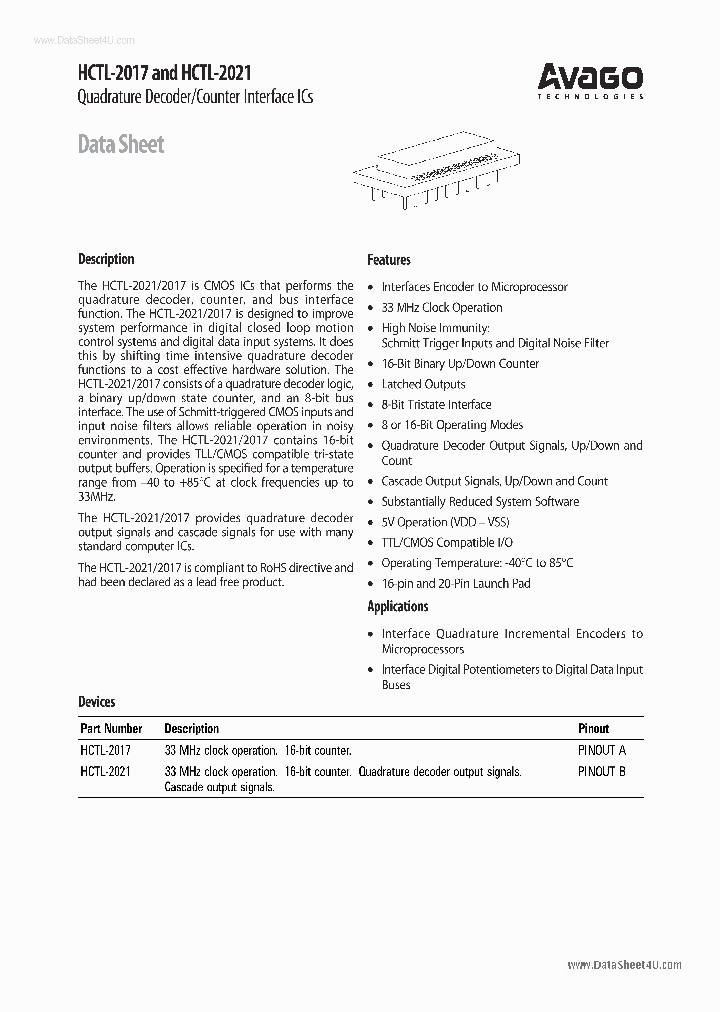 HCTL-2017_252633.PDF Datasheet