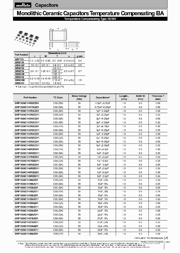 GRM216_253113.PDF Datasheet