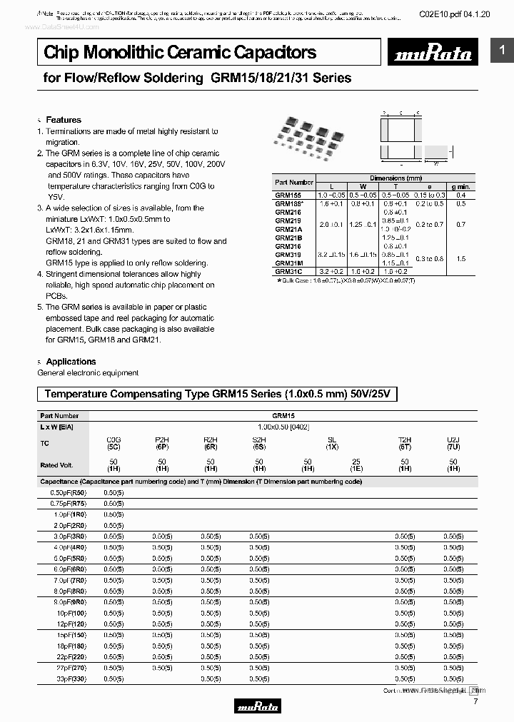 GRM216XXXXXX_253116.PDF Datasheet