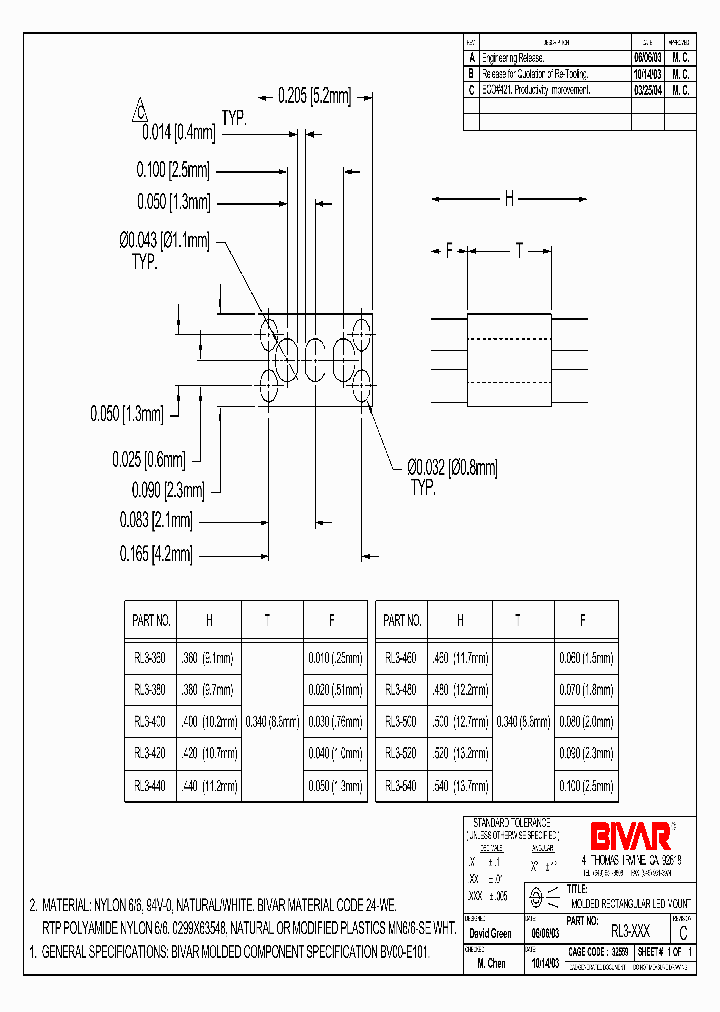 RL3-380_352163.PDF Datasheet