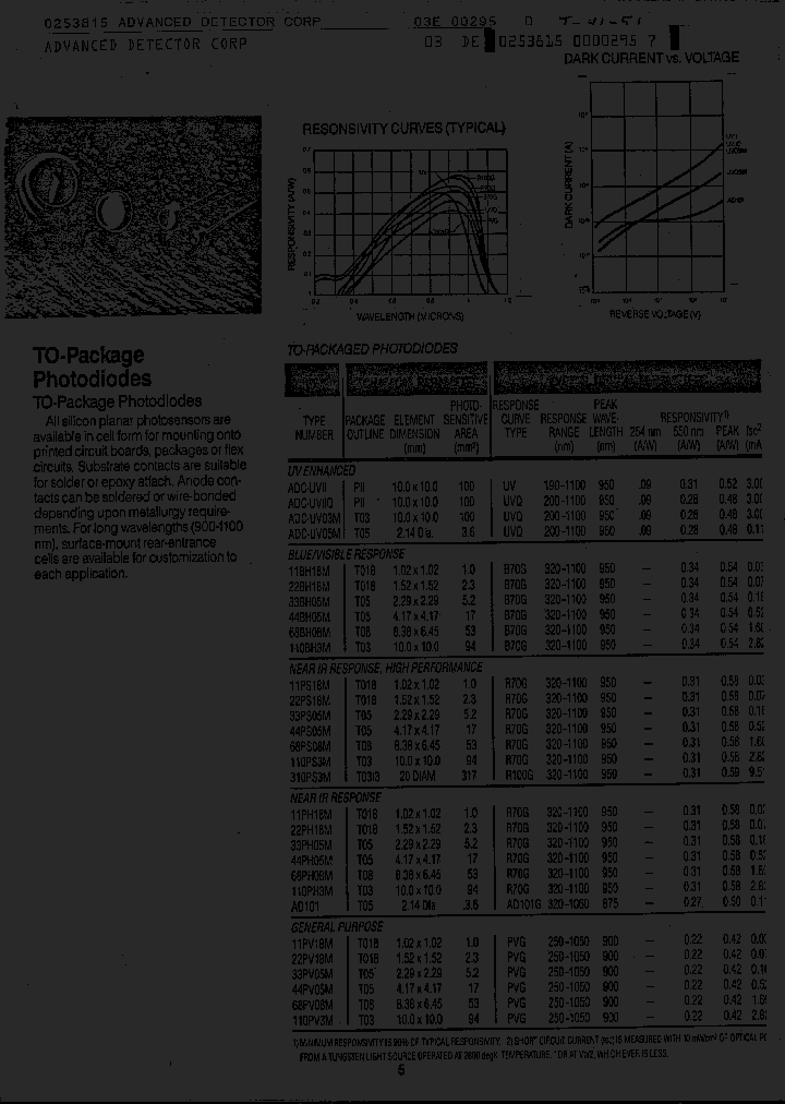 100QE_352819.PDF Datasheet