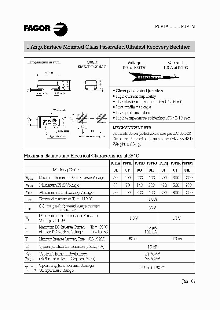 FUF1A_353030.PDF Datasheet