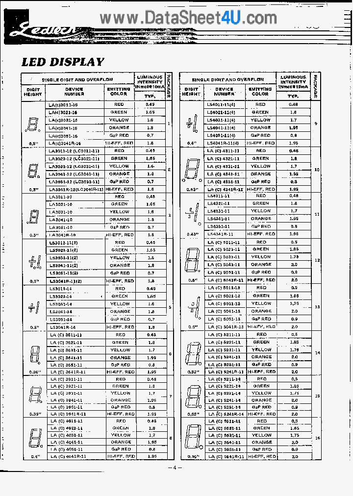 LD3012-00_255324.PDF Datasheet