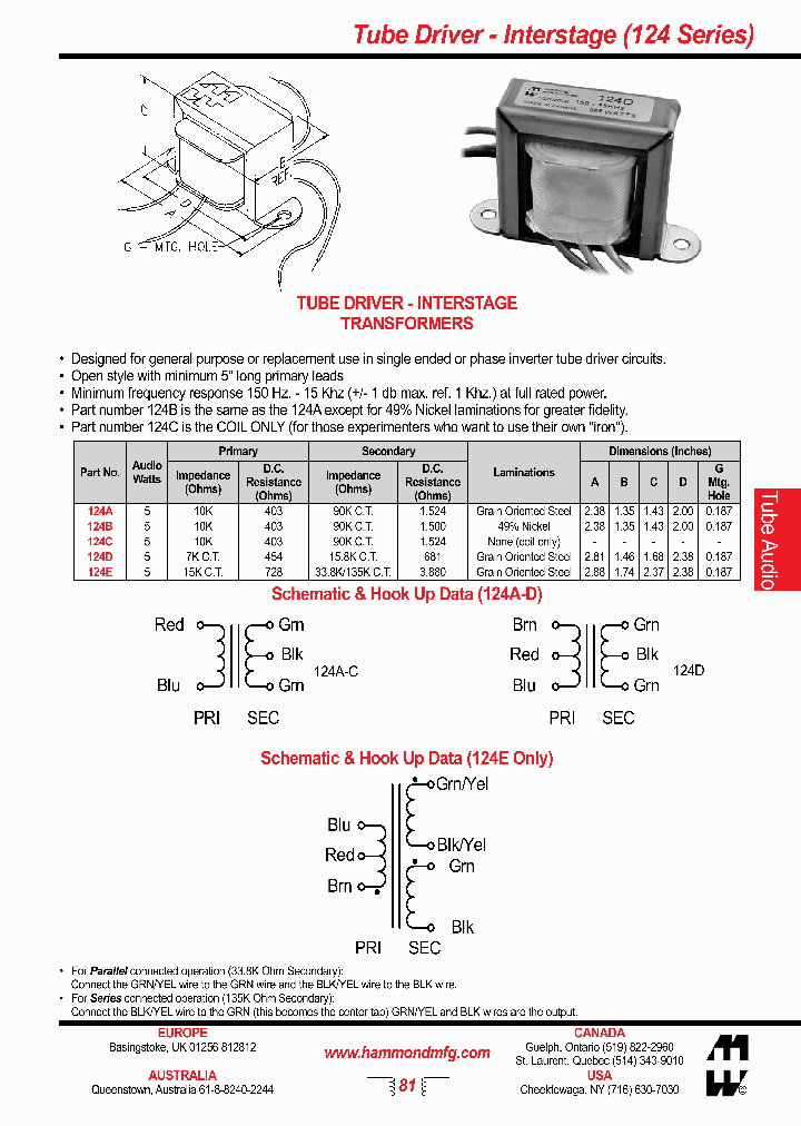 126A_354380.PDF Datasheet