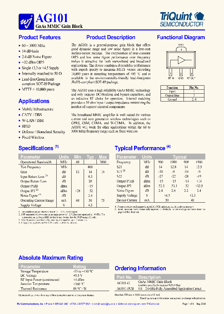 AG101-PCB_354436.PDF Datasheet