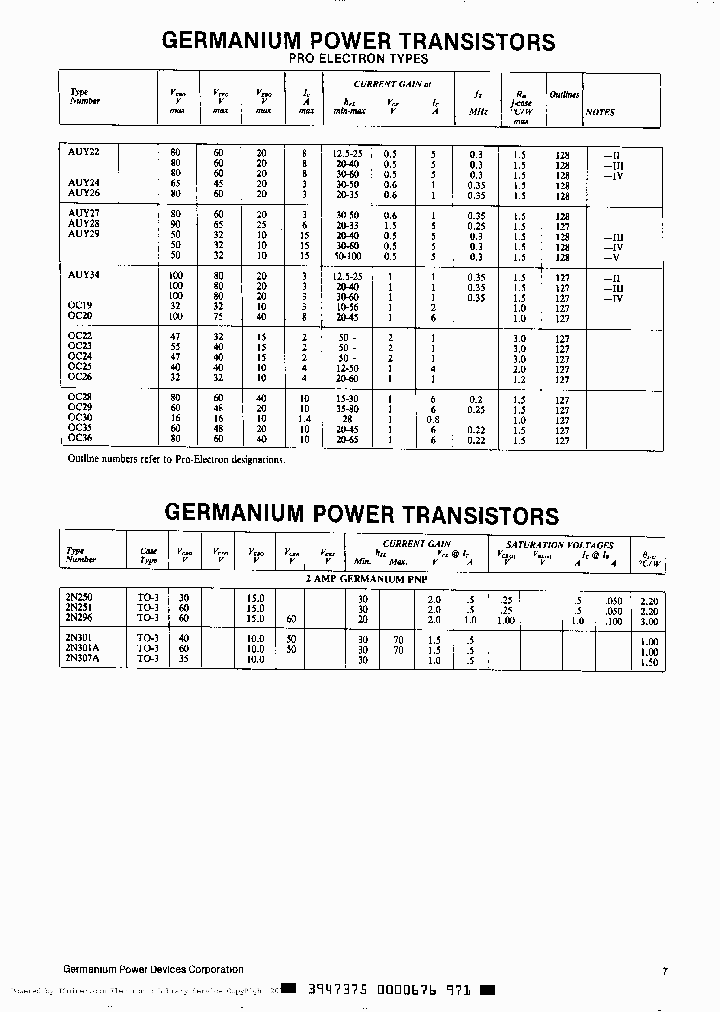 OC28_354747.PDF Datasheet