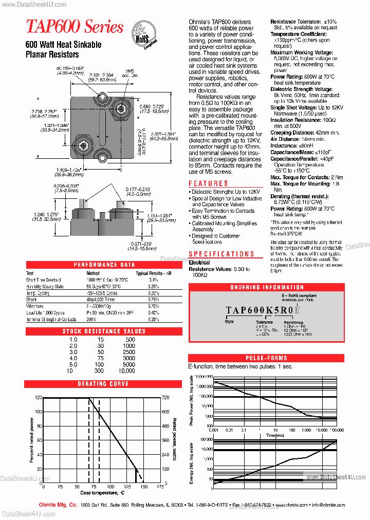 TAP600_256245.PDF Datasheet
