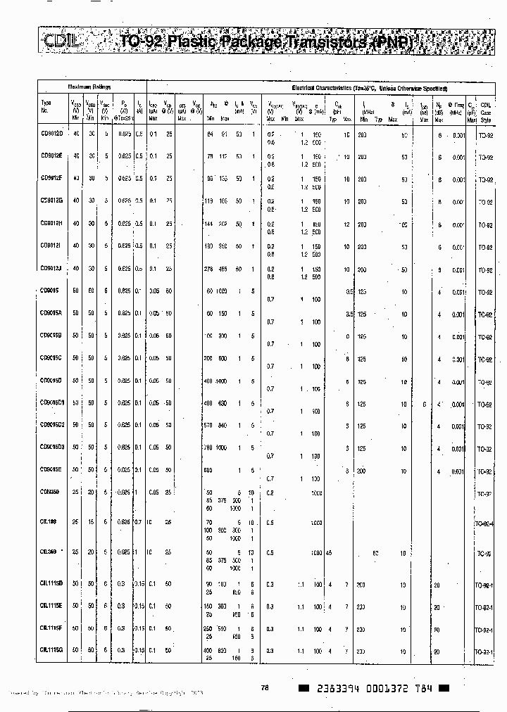 CIL369_355268.PDF Datasheet