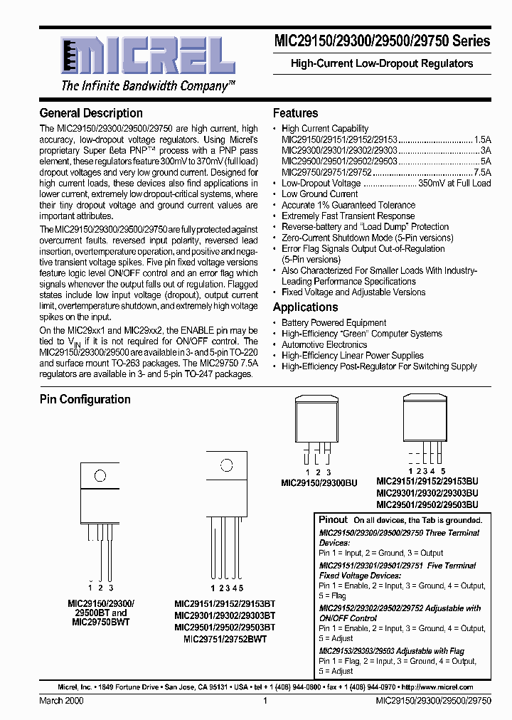 MIC29150-50BT_355801.PDF Datasheet