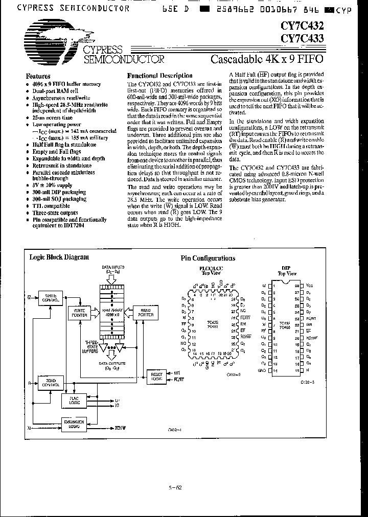 CY7C433-65KMB_355857.PDF Datasheet