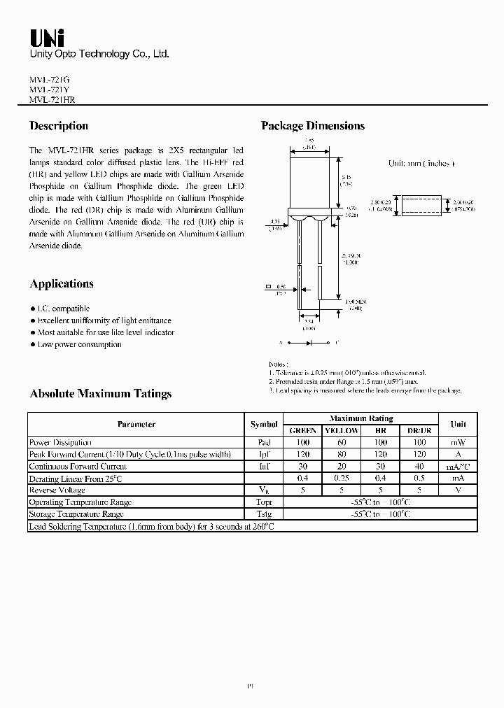 721Y_356047.PDF Datasheet