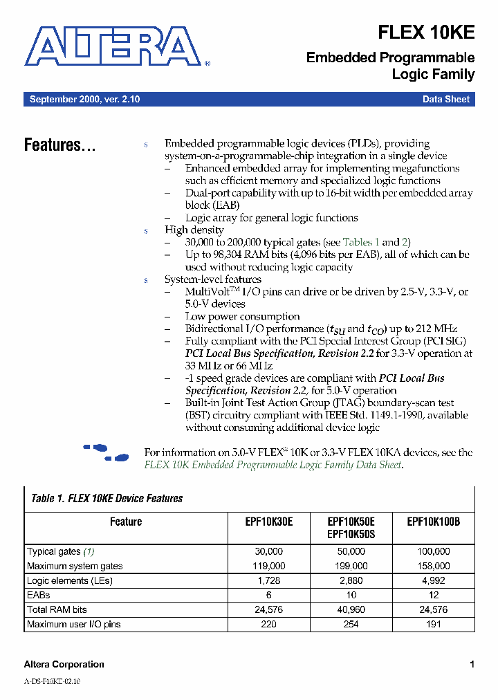EPF10K30EFC484-3DX_355991.PDF Datasheet