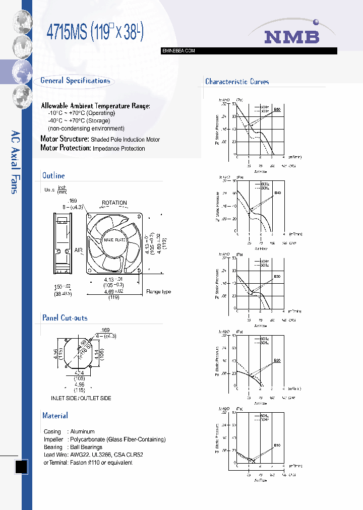 4715MS-XXT-BXX_257005.PDF Datasheet