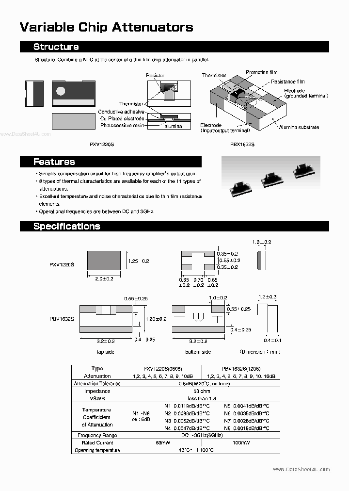 PBV1632S_257427.PDF Datasheet