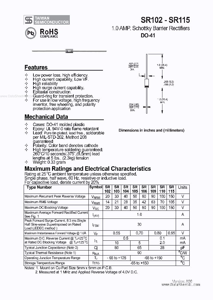 SR102_257445.PDF Datasheet