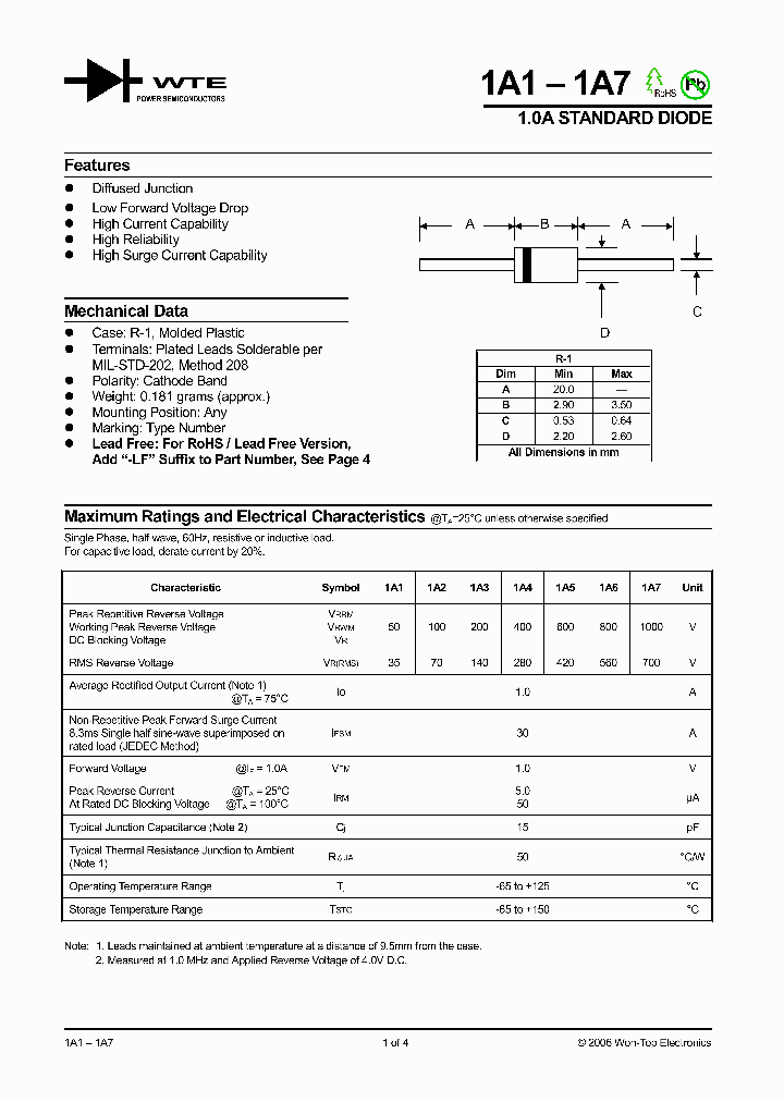 1A6_358445.PDF Datasheet