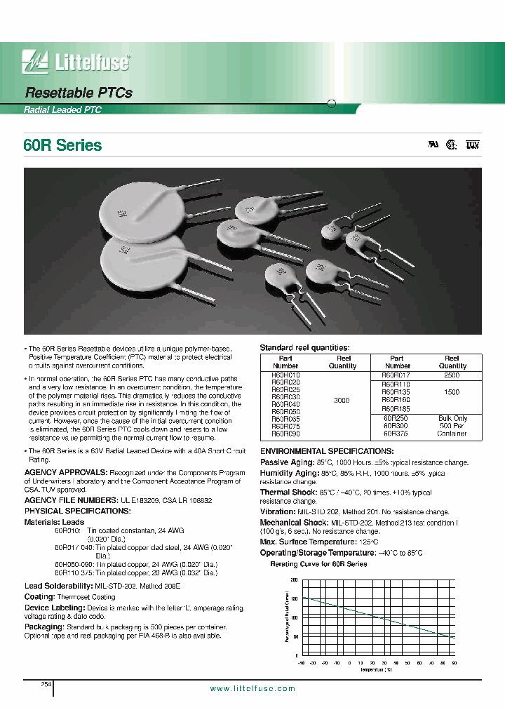 60R_359187.PDF Datasheet