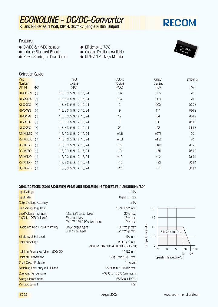 RJ_359619.PDF Datasheet