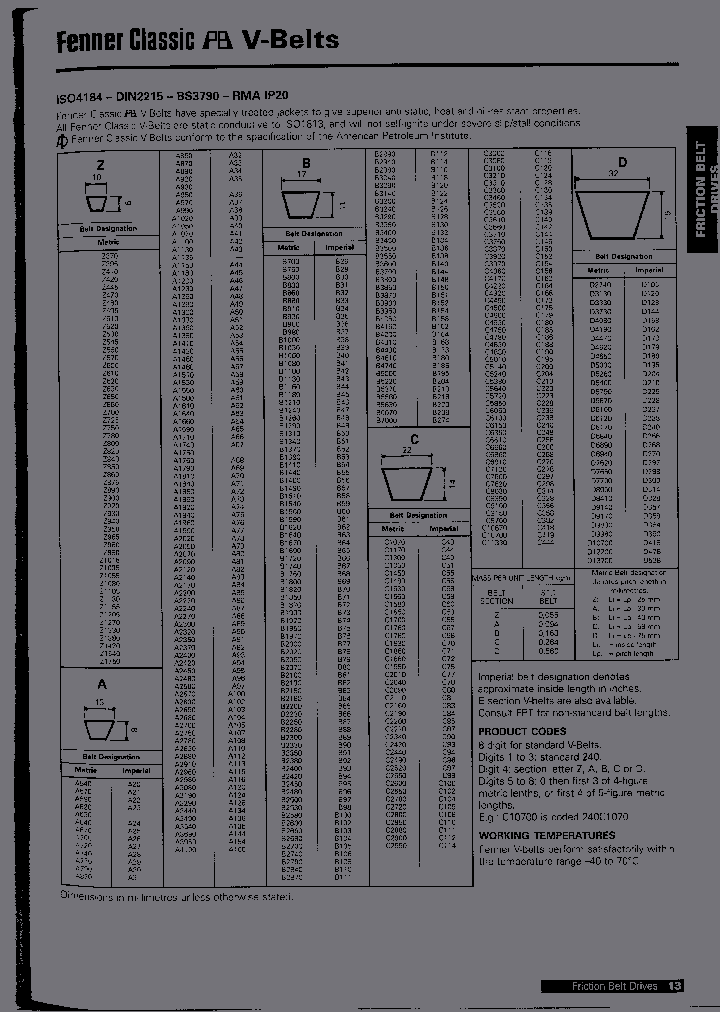 Z600_359644.PDF Datasheet