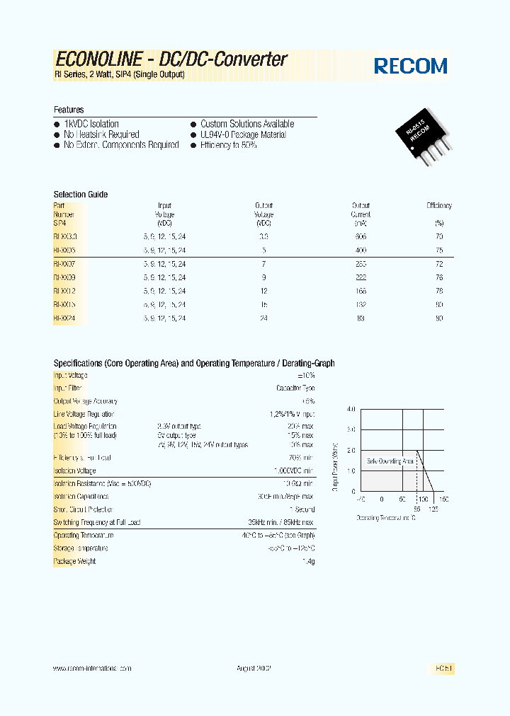 RI_359618.PDF Datasheet