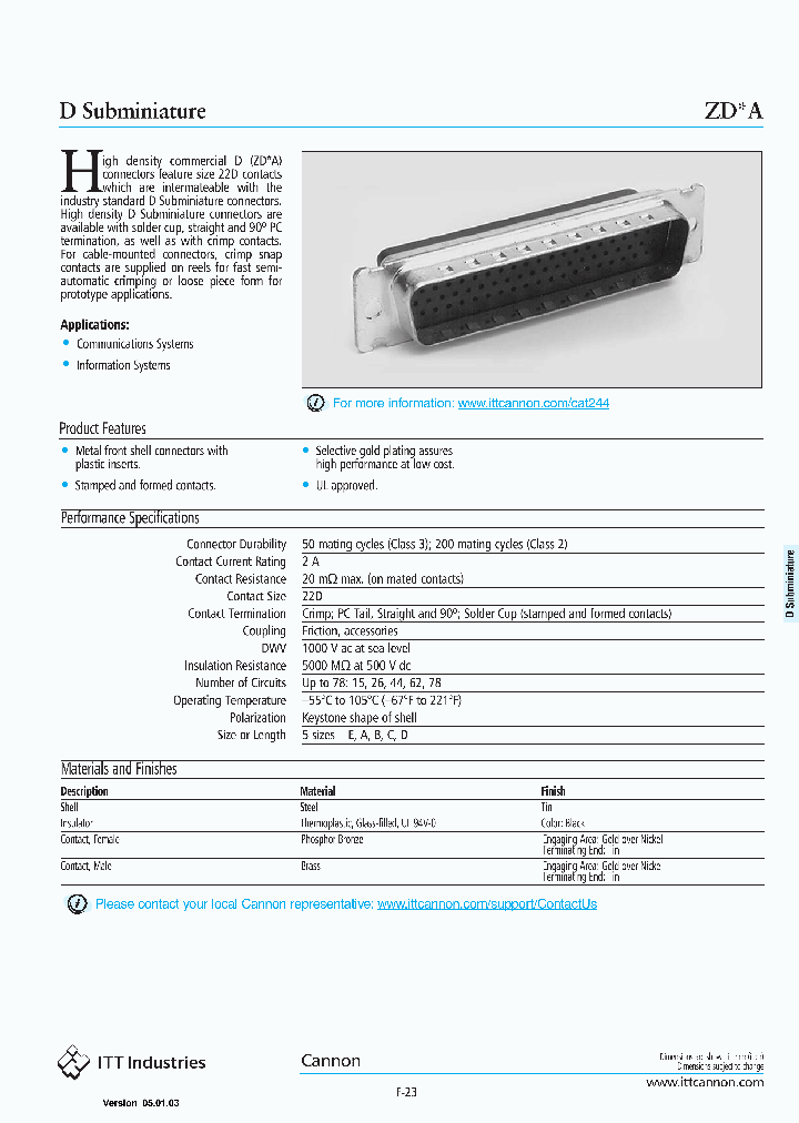 ZDA_360123.PDF Datasheet