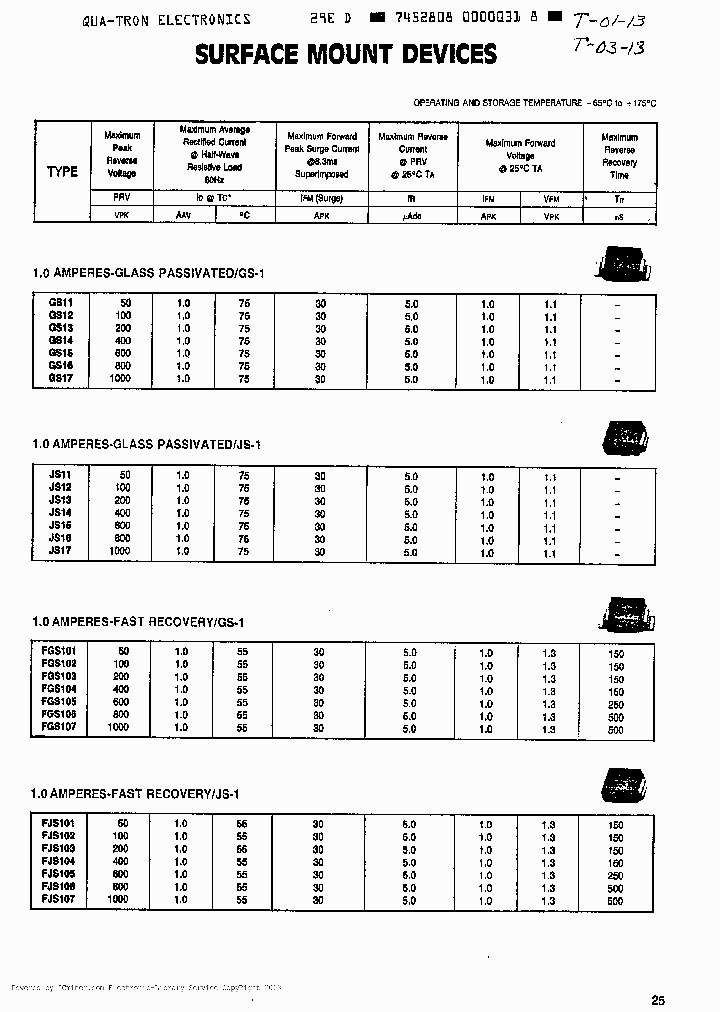 GS11_360076.PDF Datasheet