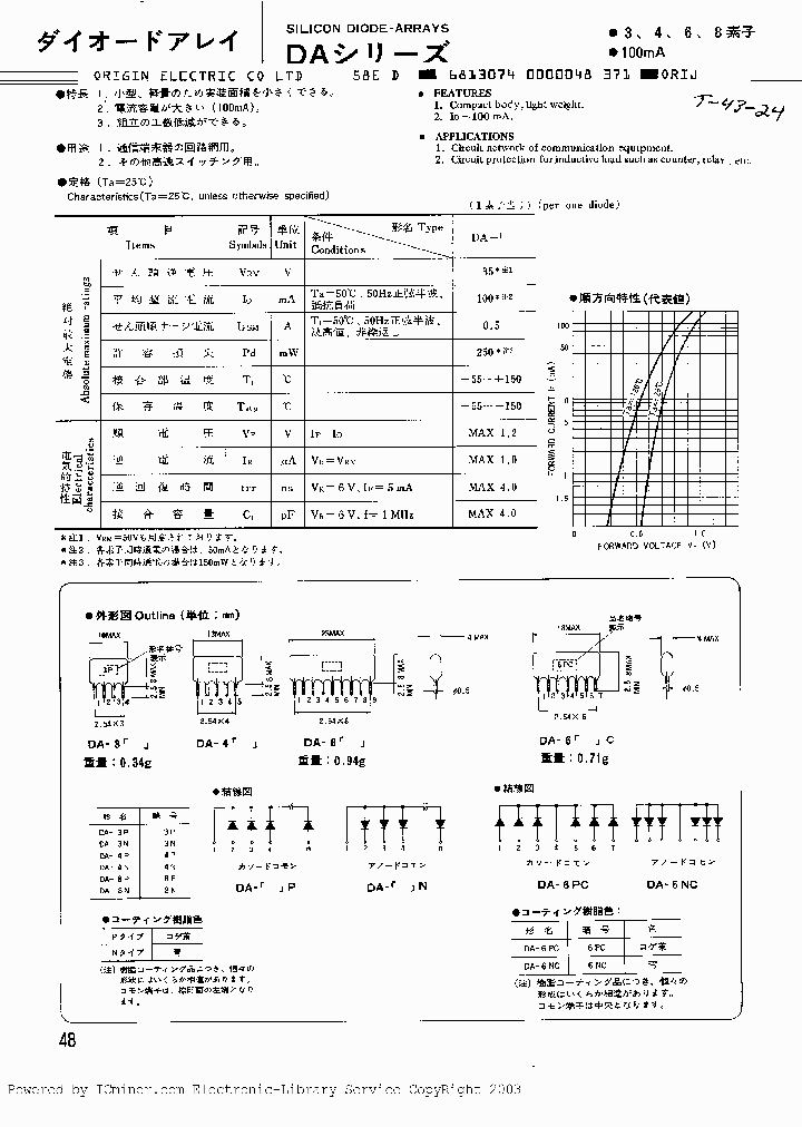 DA3P_360133.PDF Datasheet